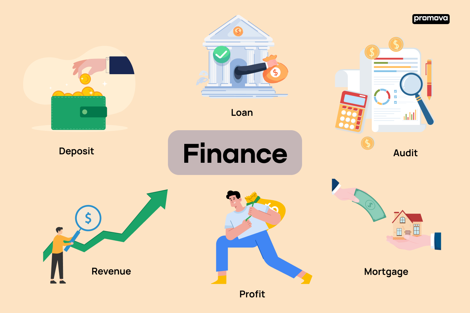 Financial Literacy (Hindi)